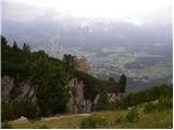 Rifugio Rio Gere - Rifugio Faloria